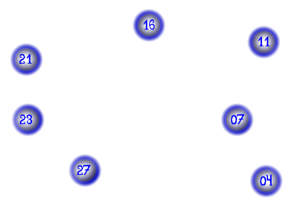 04 11 07 21 16 23 27