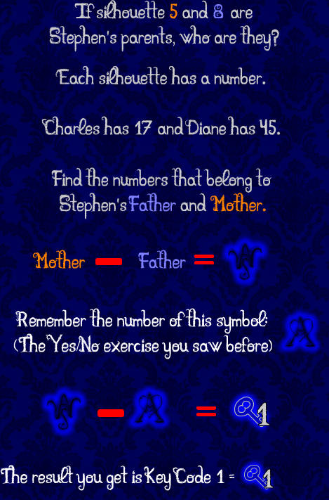 Each silhouette has a number.   Charles has 17 and Diane has 45.  Find the numbers that belong to Stephen's Father and  Mother.    Mother             Father          1 If silhouette 5 and 8 are  Stephen's parents, who are they? Remember the number of this symbol: (The Yes/No exercise you saw before)  The result you get is Key Code 1 =  1