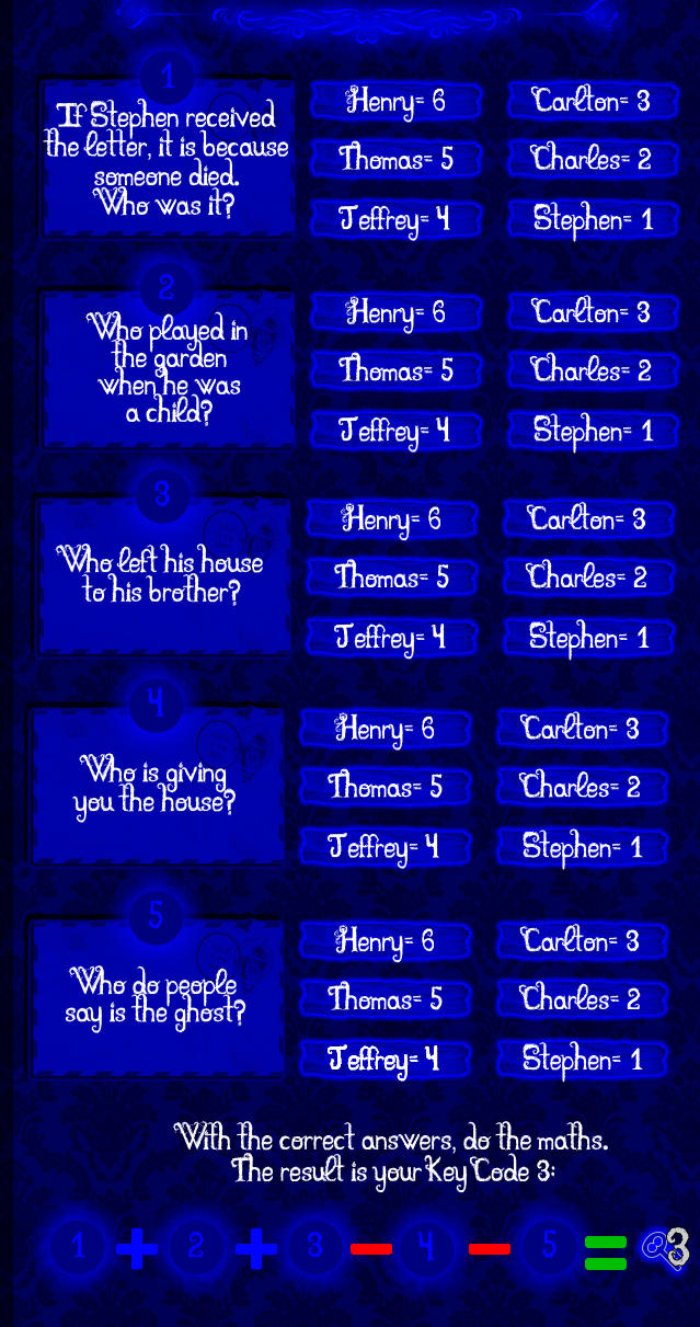 Henry= 6 Thomas= 5 Jeffrey= 4 Carlton= 3 Charles= 2 Stephen= 1 1 Henry= 6 Thomas= 5 Jeffrey= 4 Carlton= 3 Charles= 2 Stephen= 1 2  Who left his house  to his brother? Henry= 6 Thomas= 5 Jeffrey= 4 Carlton= 3 Charles= 2 Stephen= 1 3  Who is giving  you the house? Henry= 6 Thomas= 5 Jeffrey= 4 Carlton= 3 Charles= 2 Stephen= 1 4  Who do people say is the ghost?  Henry= 6 Thomas= 5 Jeffrey= 4 Carlton= 3 Charles= 2 Stephen= 1 5 1 2 3 4 5 3 With the correct answers, do the maths. The result is your Key Code 3: Who played in  the garden  when he was  a child? If Stephen received the letter, it is because someone died. Who was it? Jeffrey= 4 Jeffrey= 4