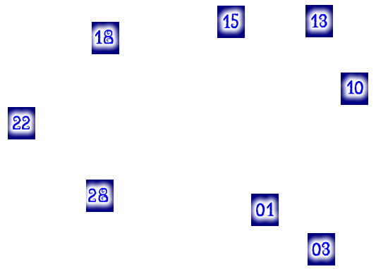 01 03 10 13 15 18 22 28