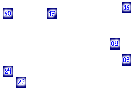 06 12 17 20 24 26 08